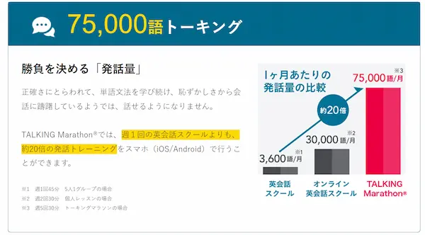 トーキングマラソン発話語数表
