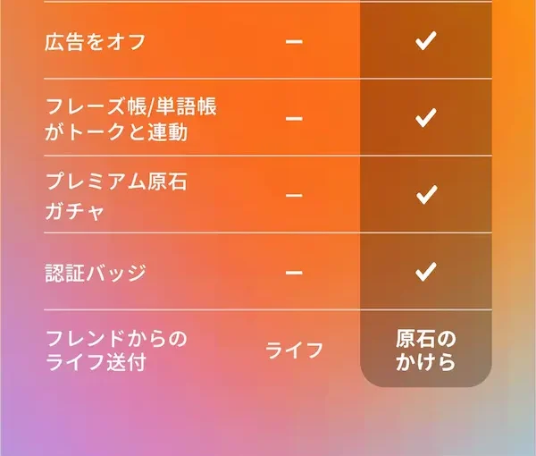 モチスピPremiumの機能2