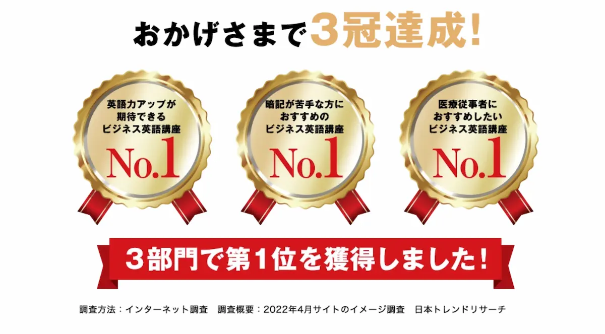 TORAELの受賞履歴